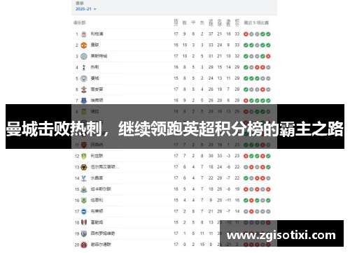 曼城击败热刺，继续领跑英超积分榜的霸主之路